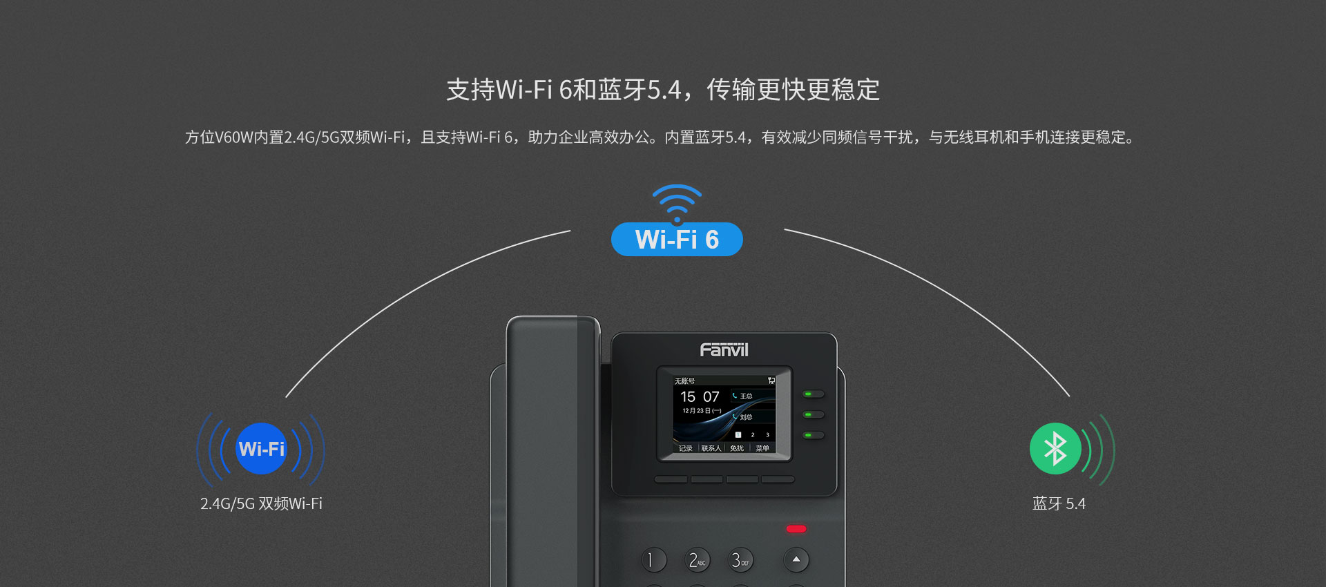 WiFi6和蓝牙5