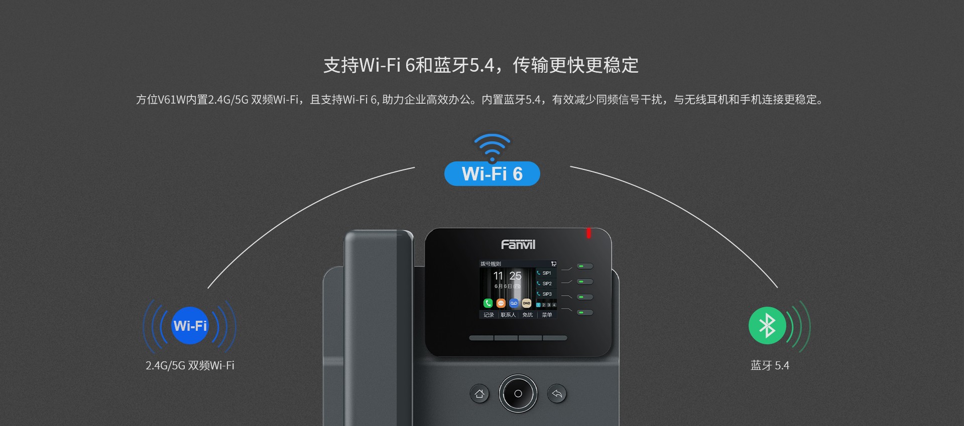 WiFi6和蓝牙5.0