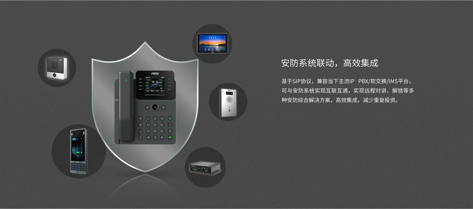 安防系统联动和集成
