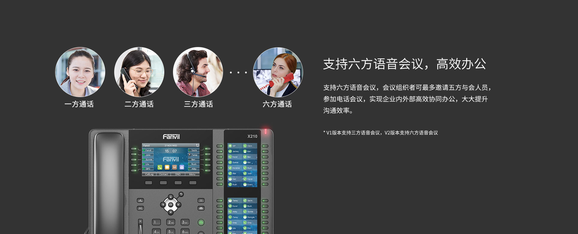 支持六方语音会议，高效办公
